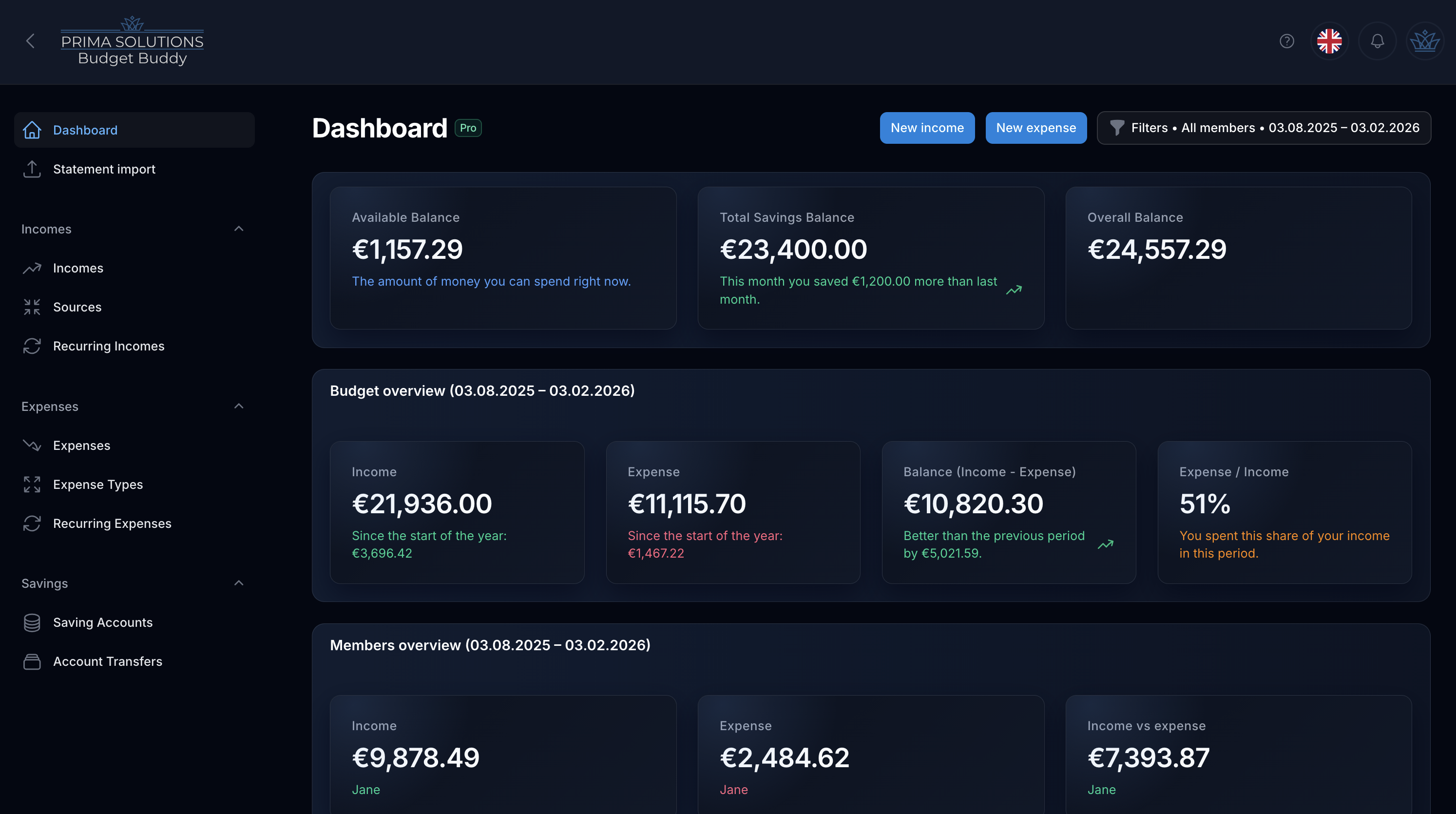 Budget Buddy dashboard overview